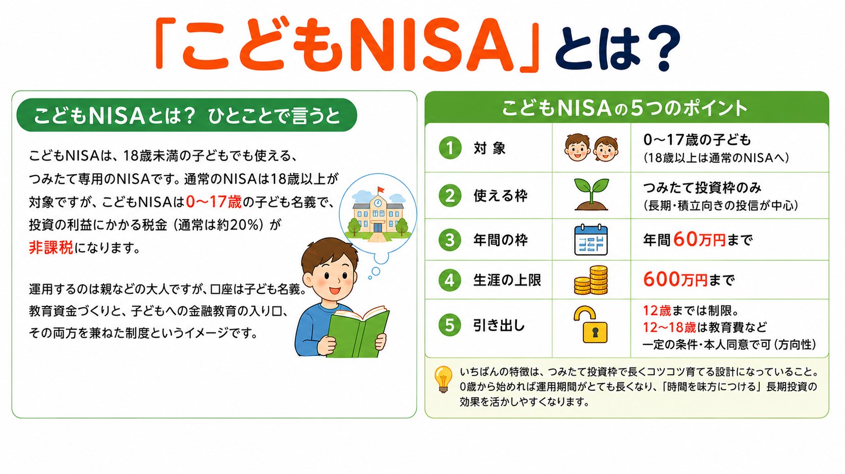 こどもNISAとは。2027年開始の新制度をやさしく解説、ジュニアNISAとの違い