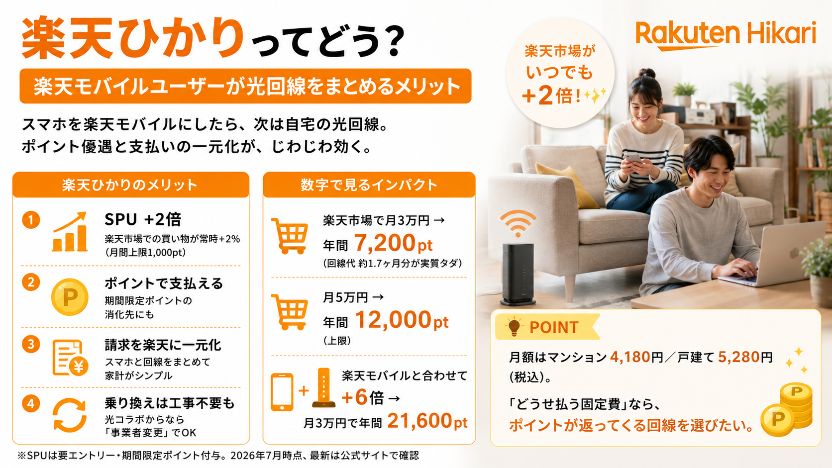 楽天ひかりってどう?楽天モバイルユーザーが光回線をまとめるメリットと注意点