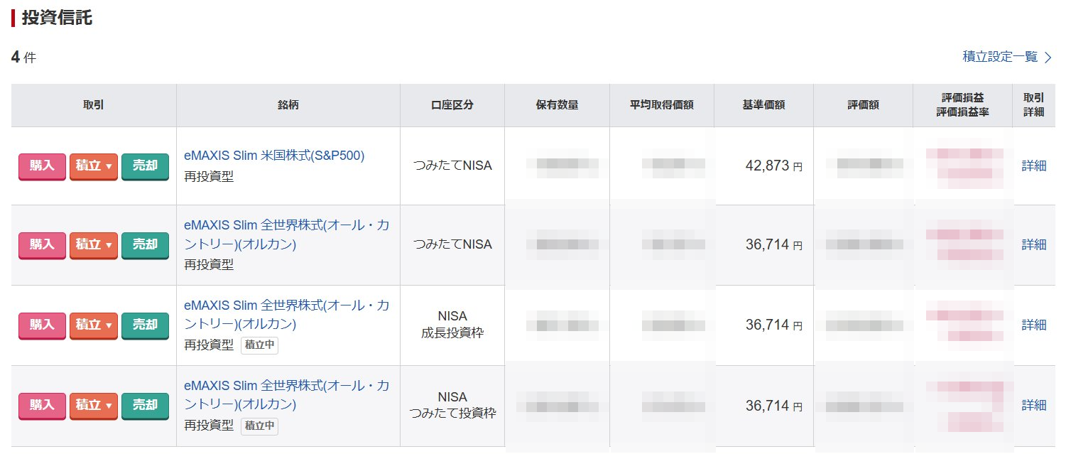 楽天証券の保有商品一覧画面。eMAXIS Slim 全世界株式（オルカン）をNISAつみたて投資枠・成長投資枠で保有し、積立中のラベルが表示されている