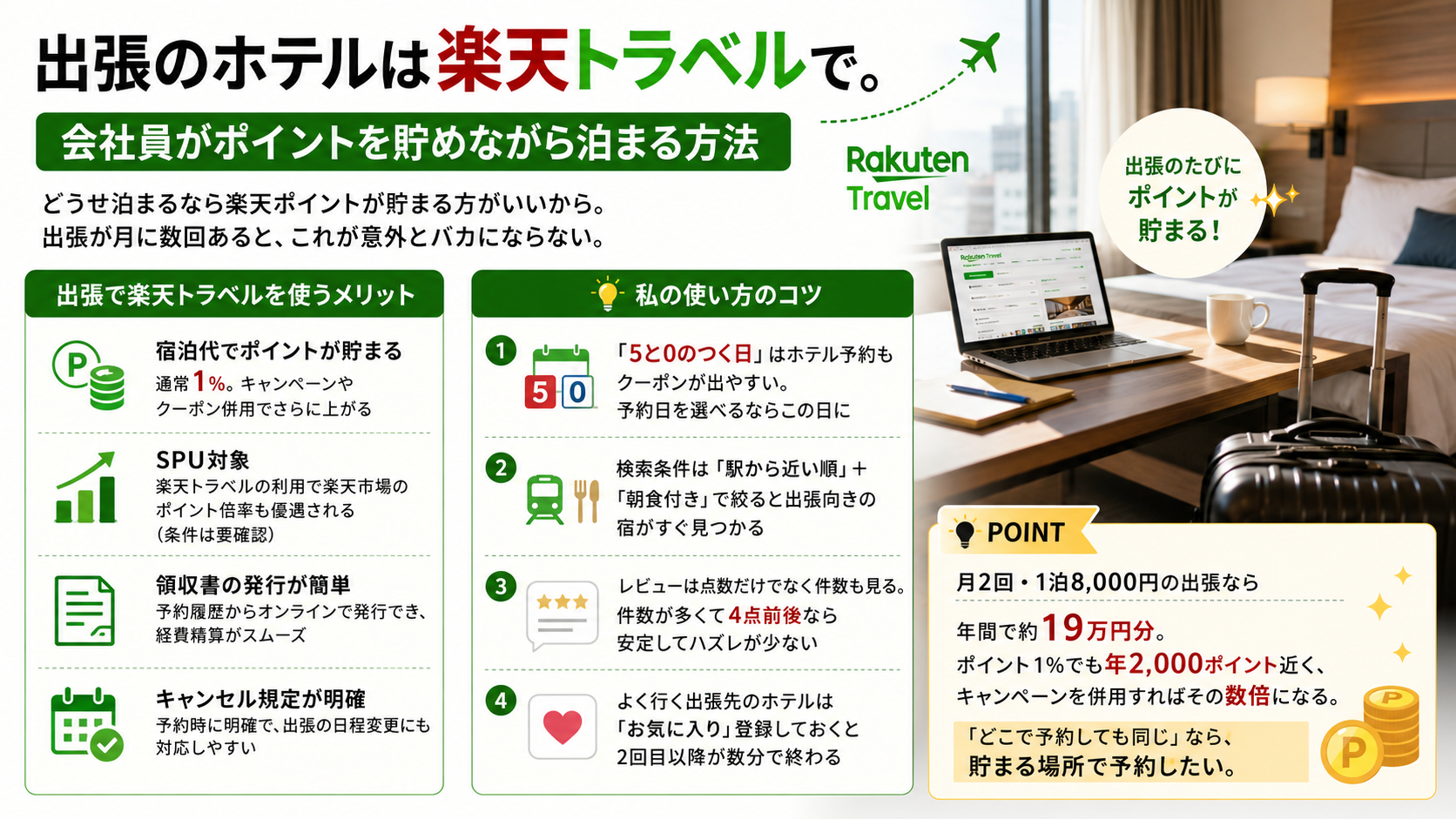 出張のホテルは楽天トラベルで。会社員がポイントを貯めながら泊まる方法